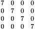 \[\begin{array}{cccc} 7 & 0 & 0 & 0 \\ 0 & 7 & 0 & 0 \\ 0 & 0 & 7 & 0 \\ 0 & 0 & 0 & 7 \end{array}\]